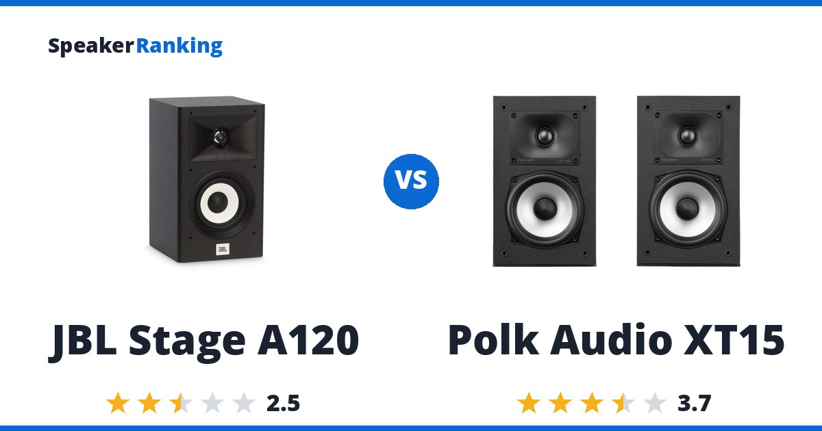 JBL Stage A120 vs Polk Audio XT15