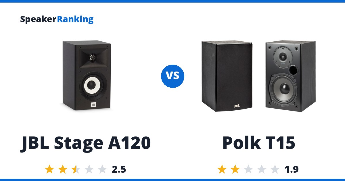 JBL Stage A120 vs Polk T15