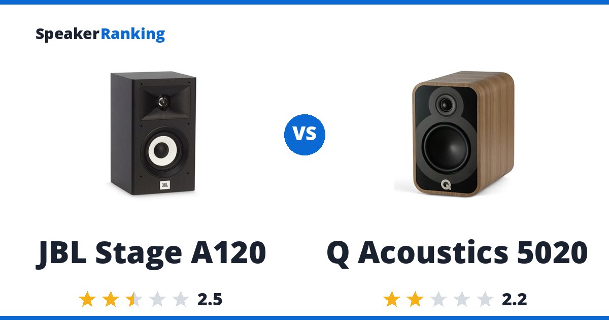 JBL Stage A120 vs Q Acoustics 5020