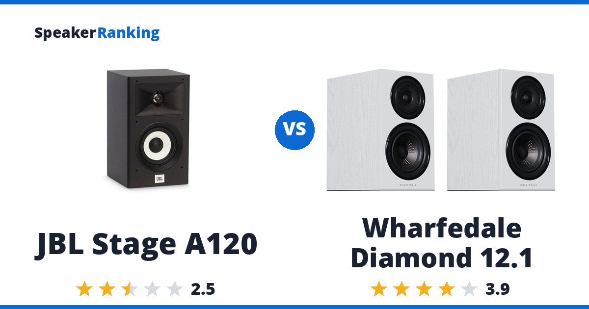 JBL Stage A120 vs Wharfedale Diamond 12.1