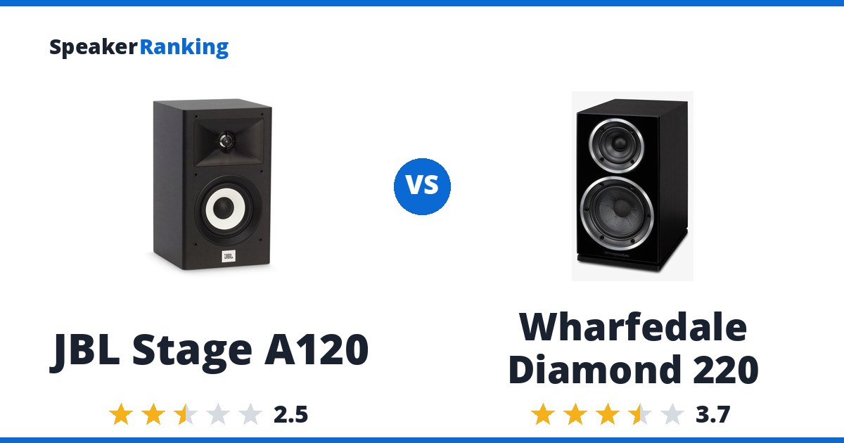 JBL Stage A120 vs Wharfedale Diamond 220