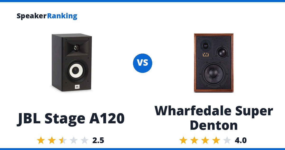 JBL Stage A120 vs Wharfedale Super Denton