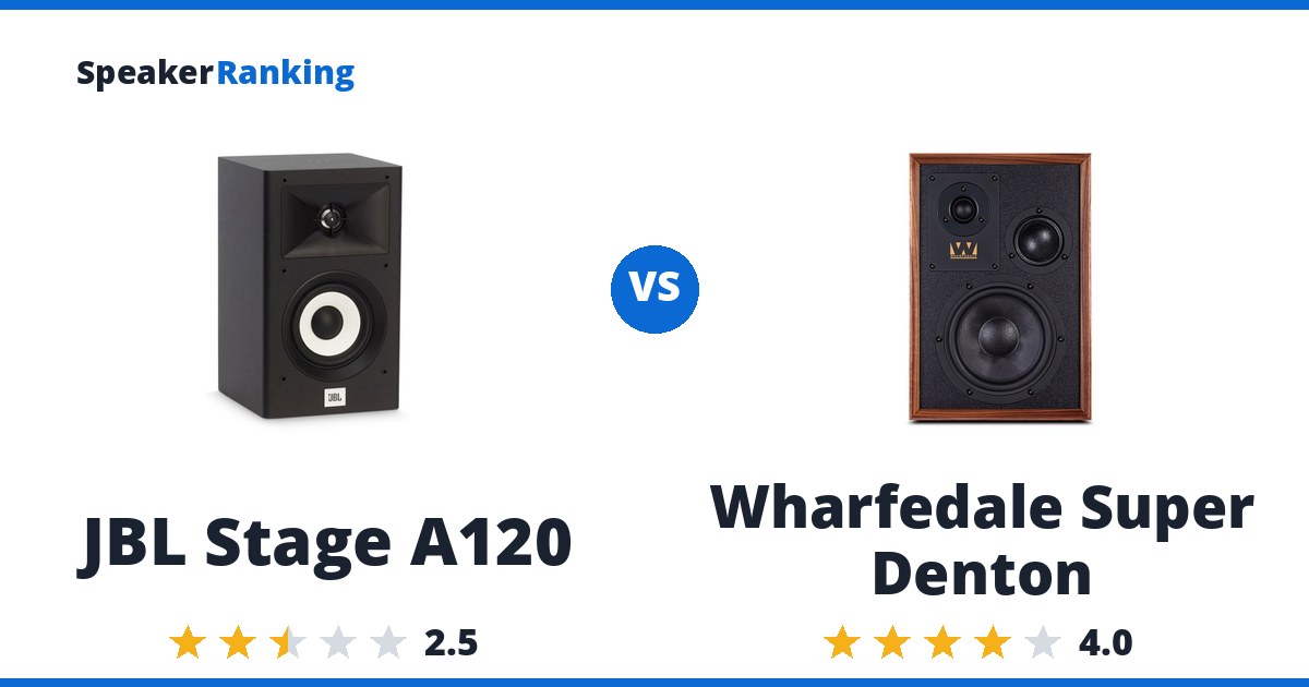JBL Stage A120 vs Wharfedale Super Denton