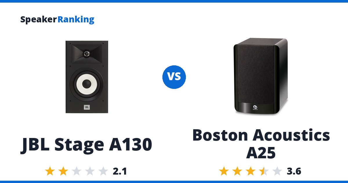 JBL Stage A130 vs Boston Acoustics A25