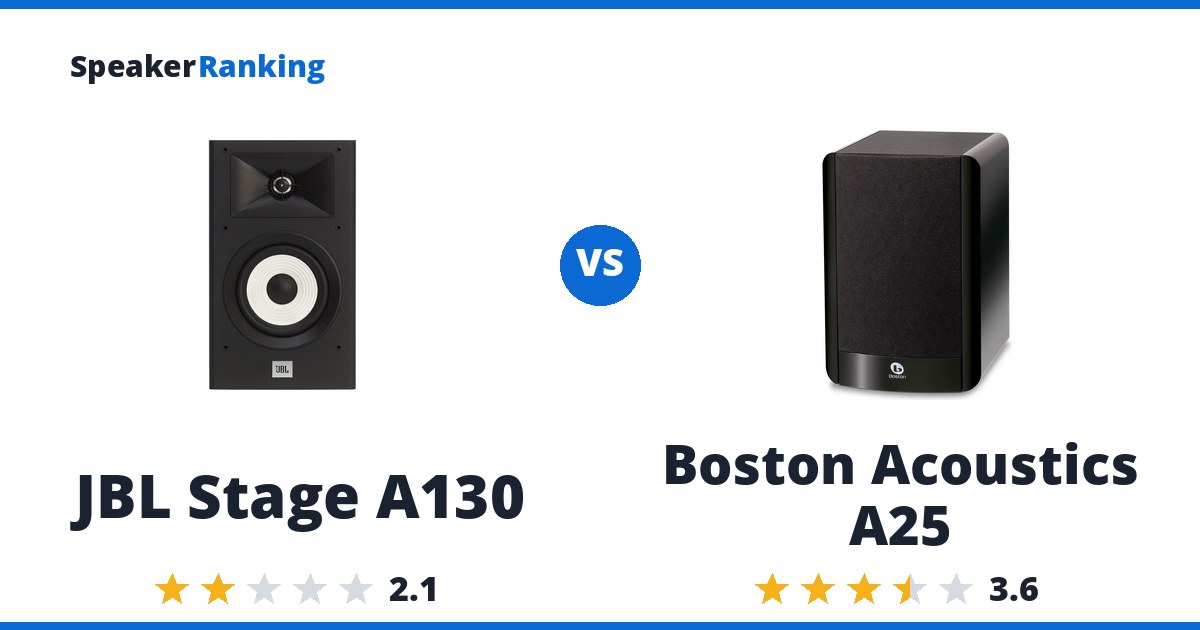 JBL Stage A130 vs Boston Acoustics A25
