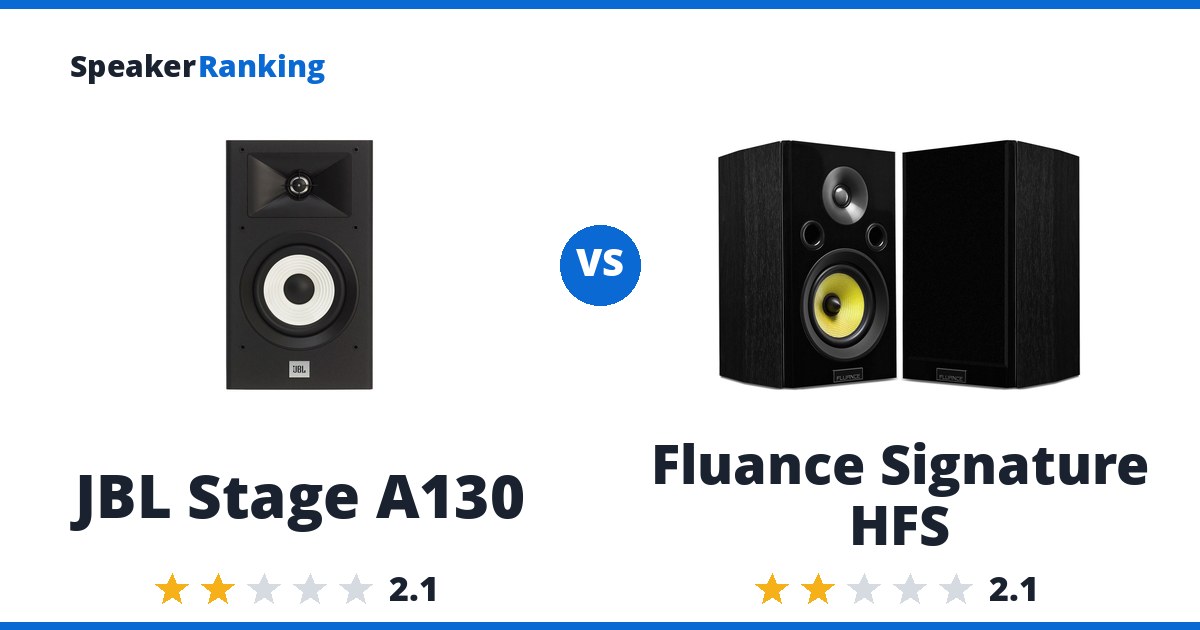 JBL Stage A130 vs Fluance Signature HFS