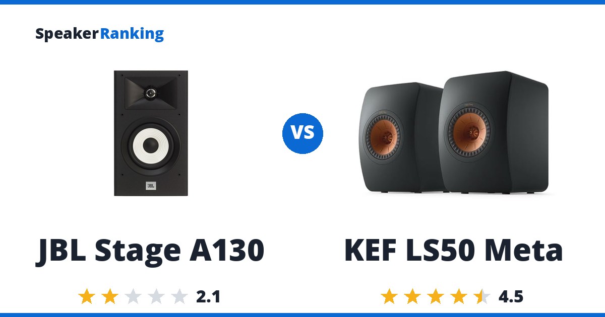 JBL Stage A130 vs KEF LS50 Meta