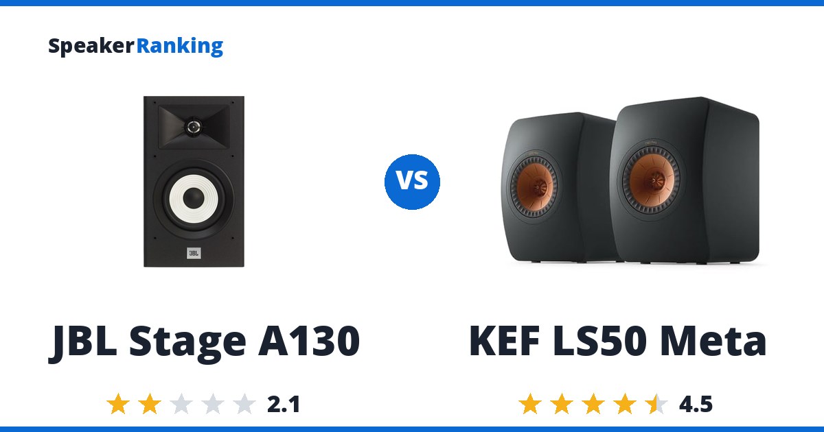 JBL Stage A130 vs KEF LS50 Meta