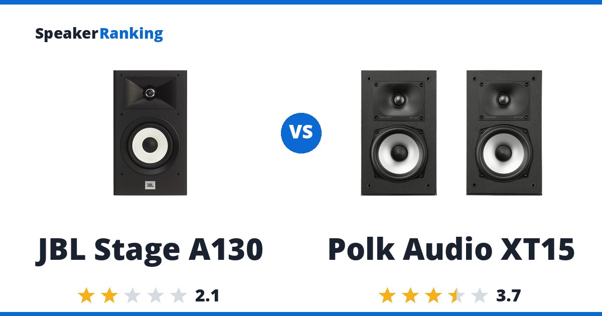 JBL Stage A130 vs Polk Audio XT15