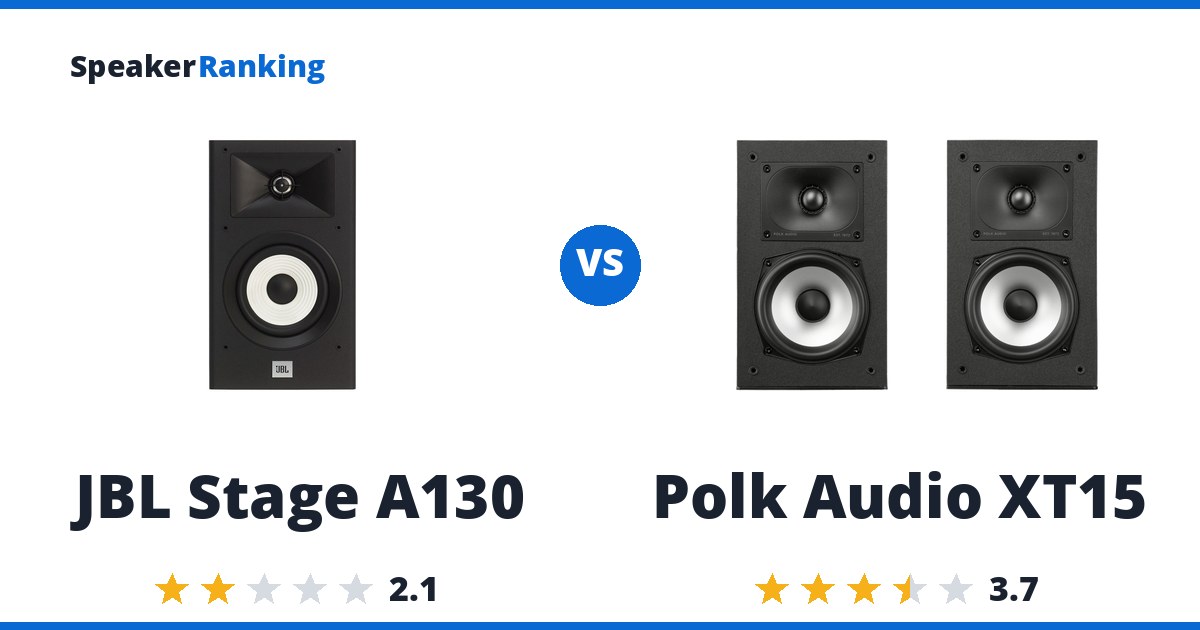 JBL Stage A130 vs Polk Audio XT15