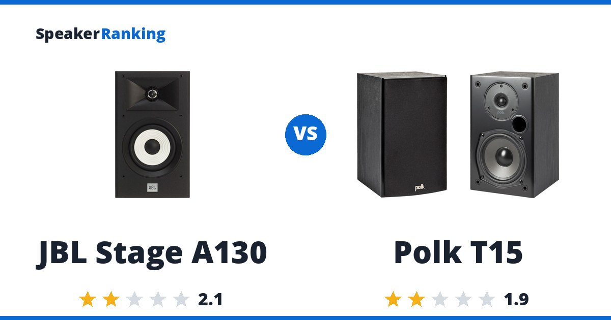 JBL Stage A130 vs Polk T15