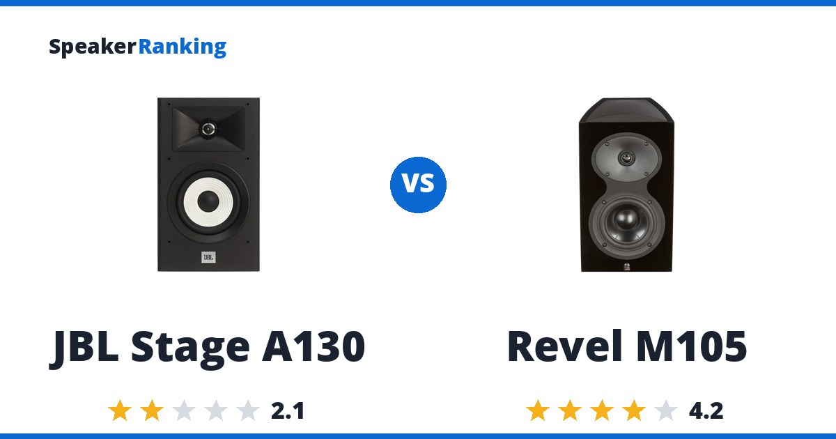 JBL Stage A130 vs Revel M105