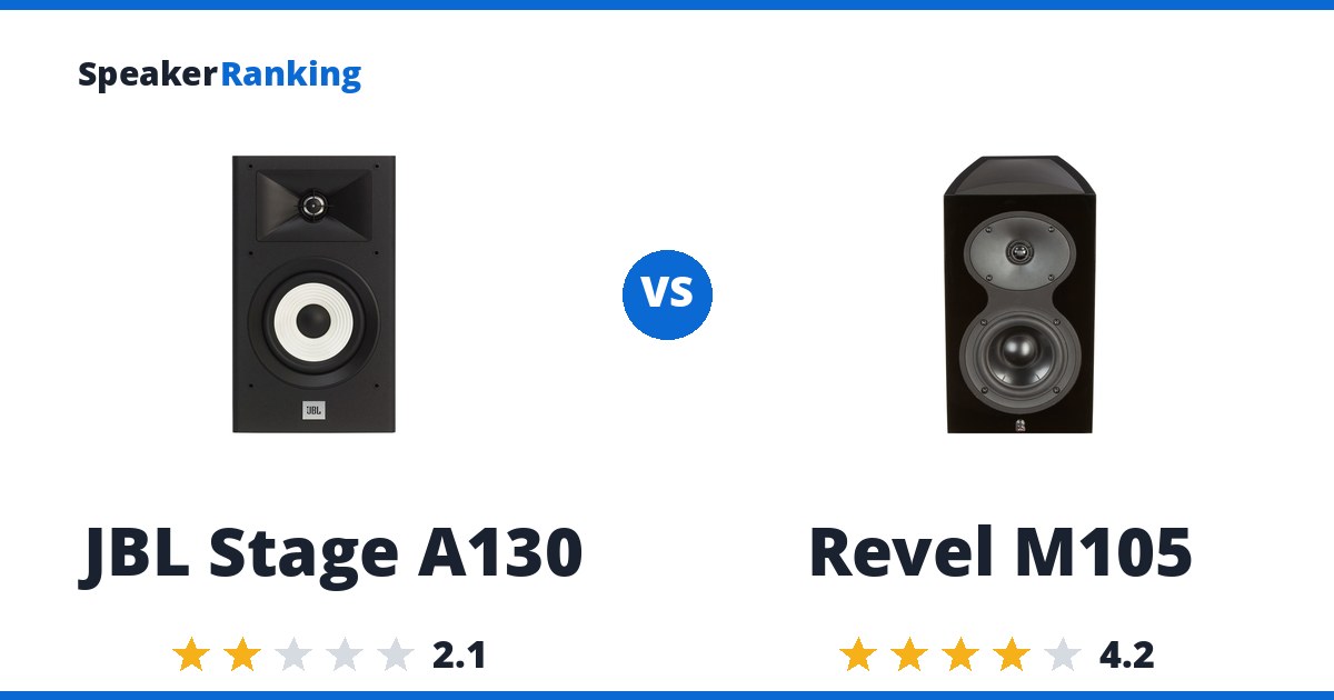 JBL Stage A130 vs Revel M105