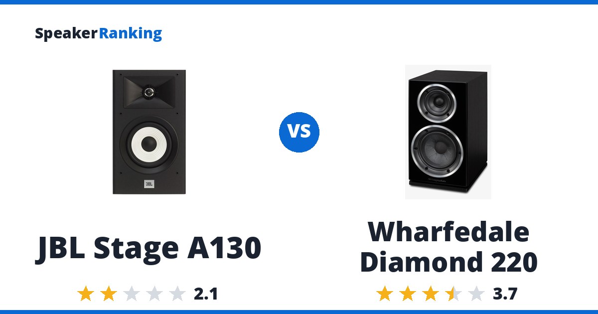 JBL Stage A130 vs Wharfedale Diamond 220
