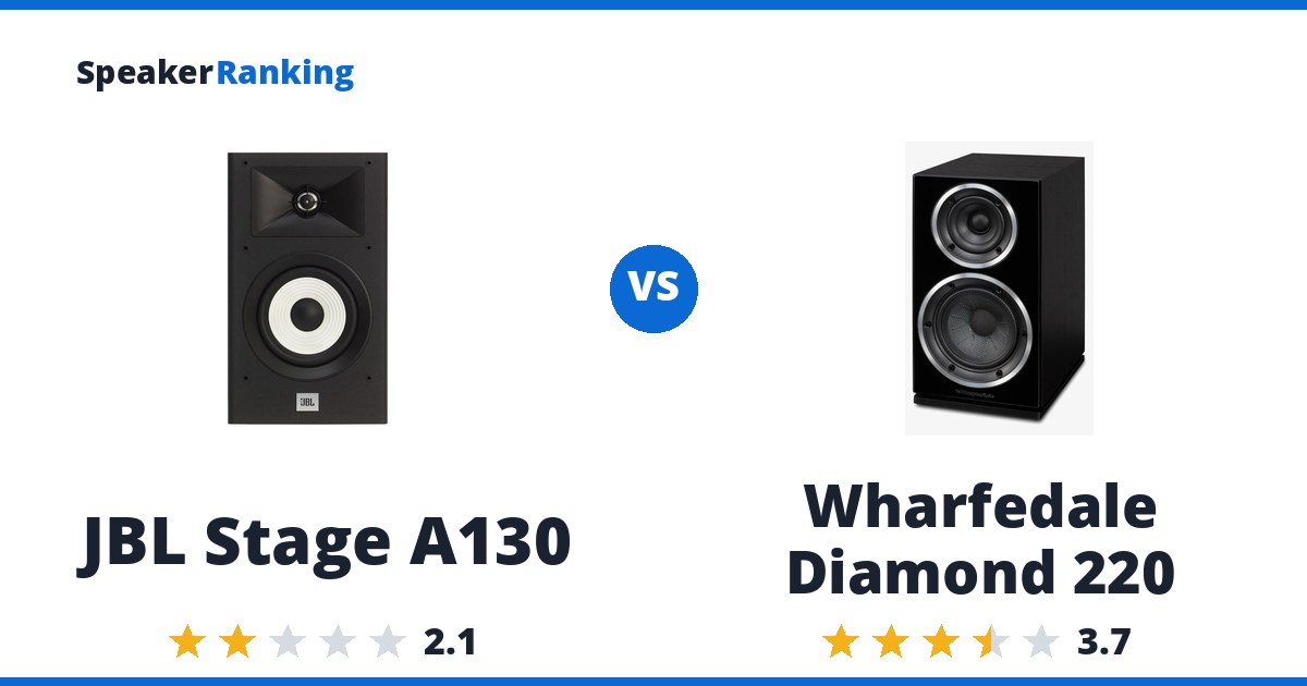 JBL Stage A130 vs Wharfedale Diamond 220