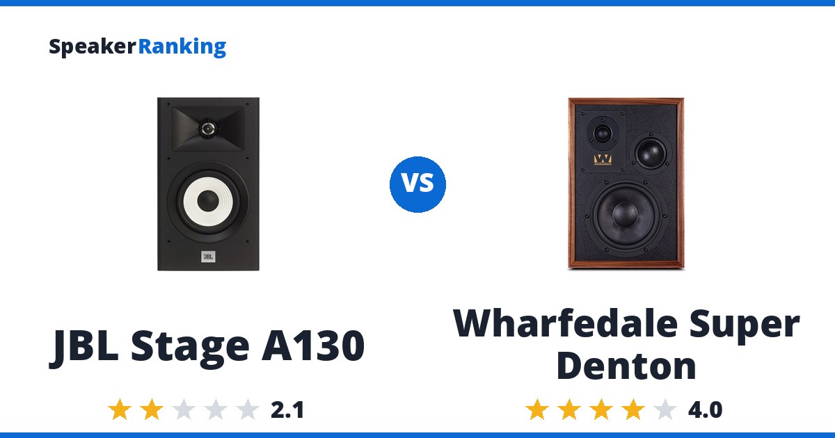 JBL Stage A130 vs Wharfedale Super Denton
