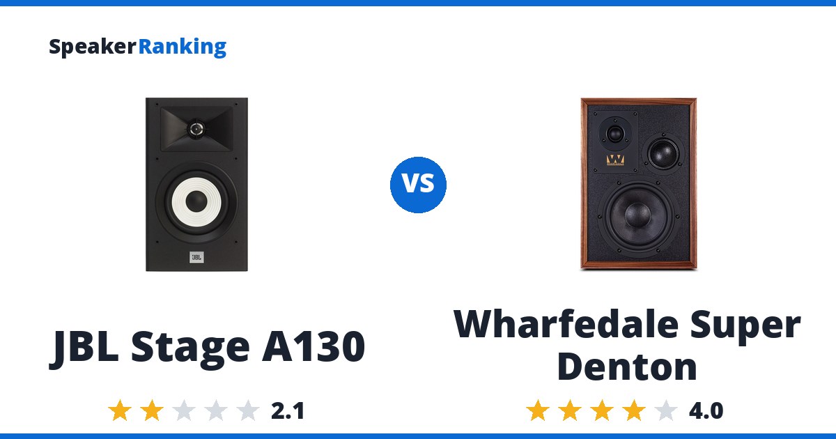 JBL Stage A130 vs Wharfedale Super Denton