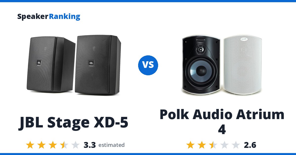 JBL Stage XD-5 vs Polk Audio Atrium 4
