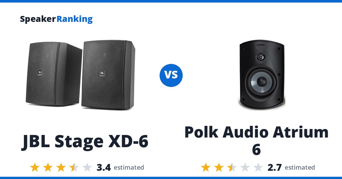 JBL Stage XD-6 vs Polk Audio Atrium 6