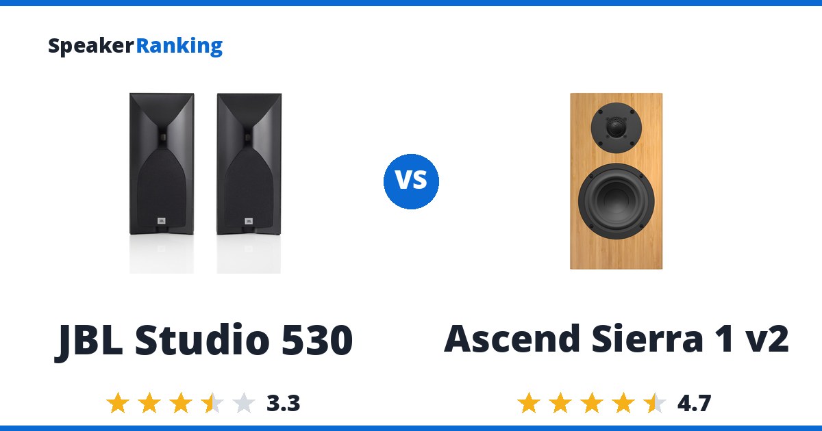 JBL Studio 530 vs Ascend Sierra 1 v2