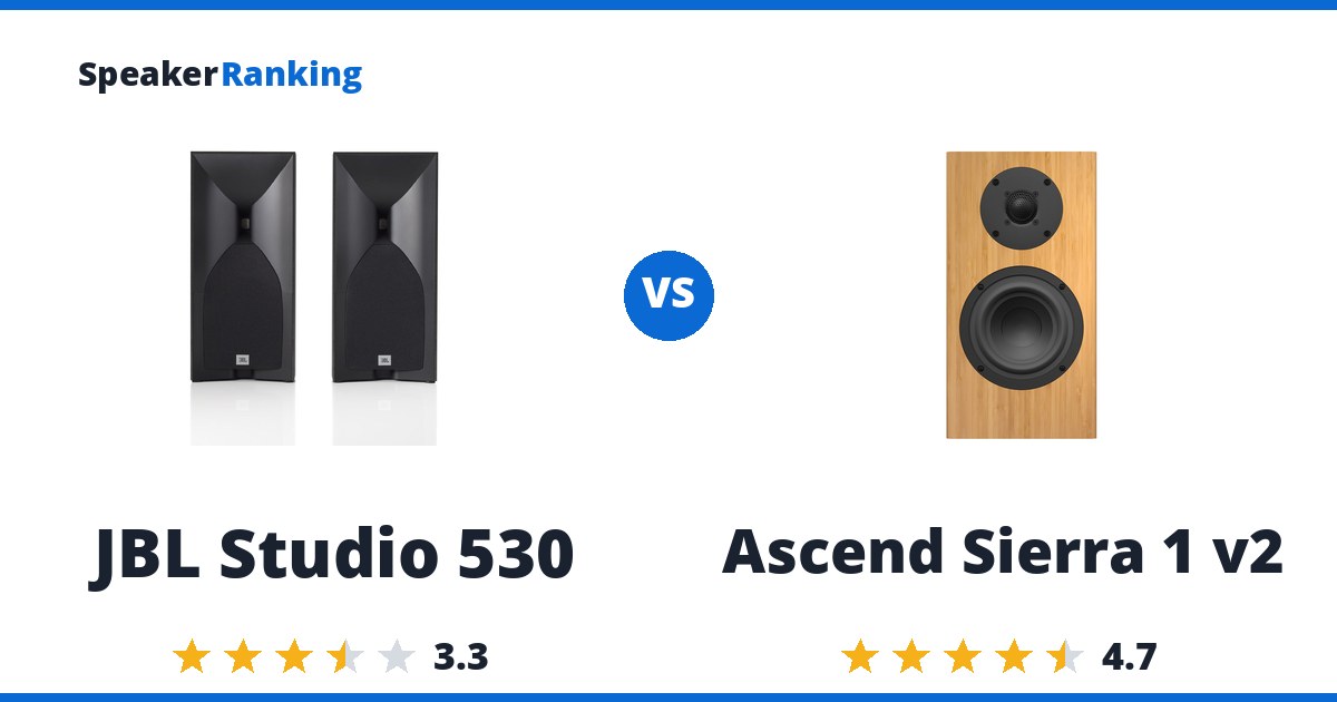 JBL Studio 530 vs Ascend Sierra 1 v2