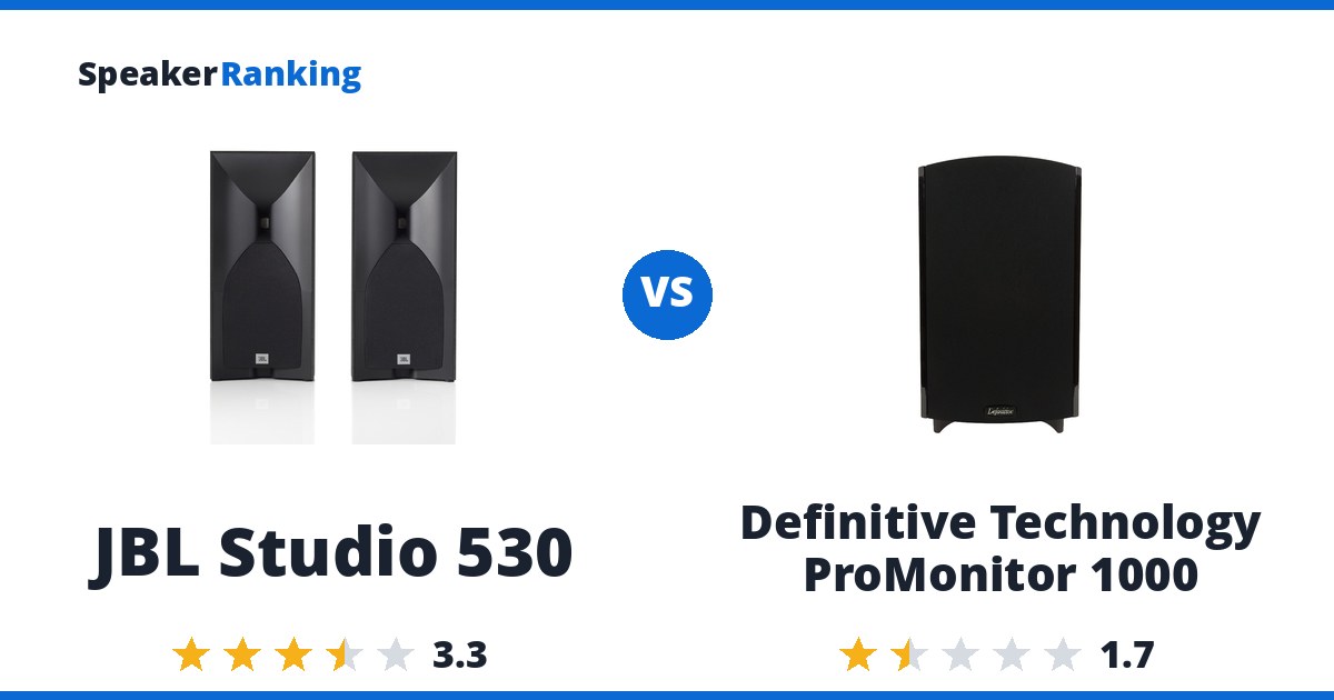 JBL Studio 530 vs Definitive Technology ProMonitor 1000