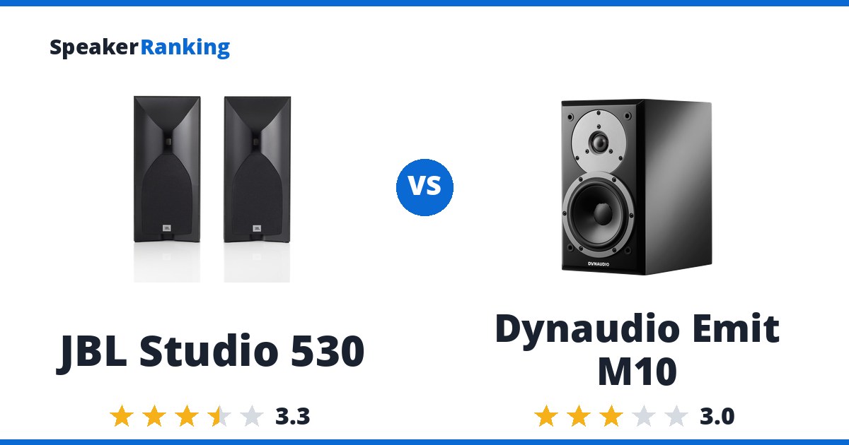 JBL Studio 530 vs Dynaudio Emit M10