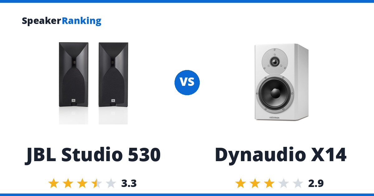 JBL Studio 530 vs Dynaudio X14