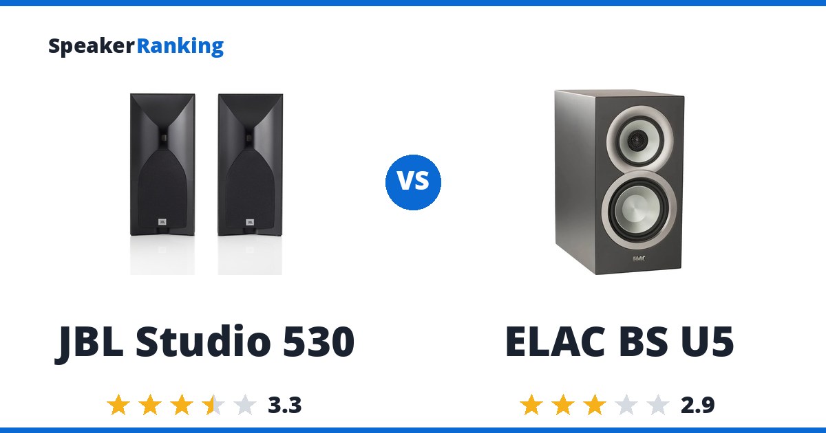JBL Studio 530 vs ELAC BS U5