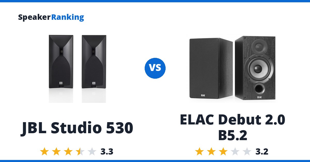 JBL Studio 530 vs ELAC Debut 2.0 B5.2