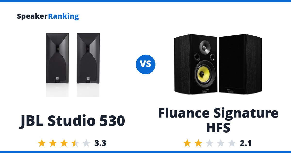 JBL Studio 530 vs Fluance Signature HFS