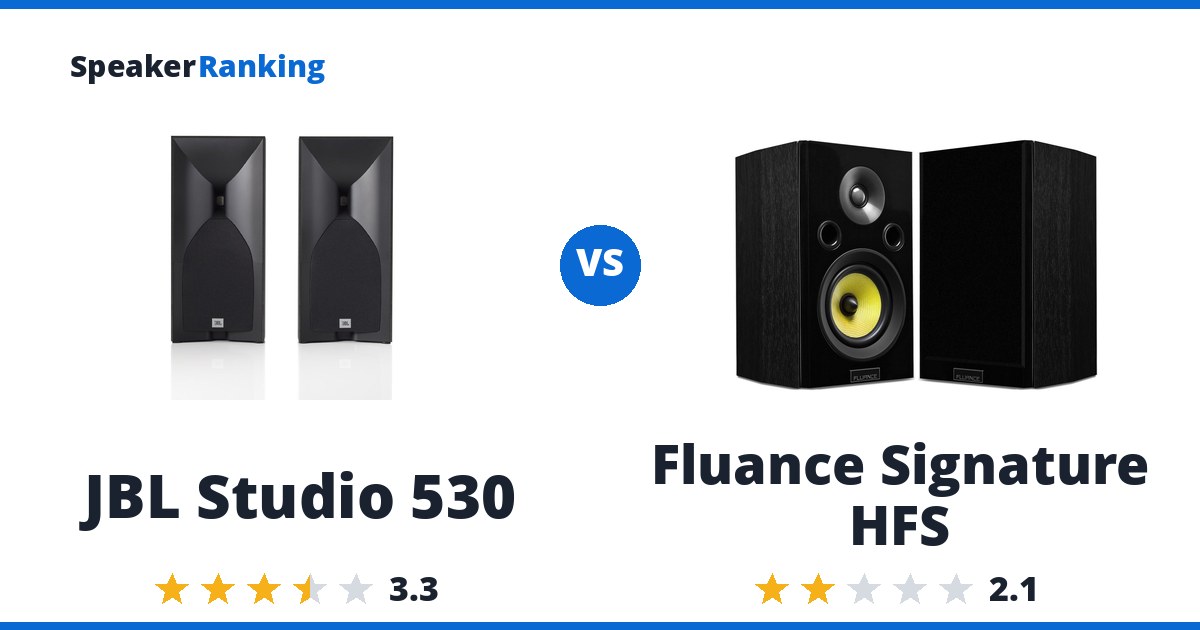 JBL Studio 530 vs Fluance Signature HFS