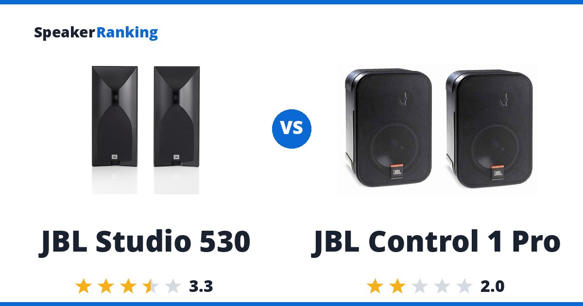 JBL Studio 530 vs JBL Control 1 Pro
