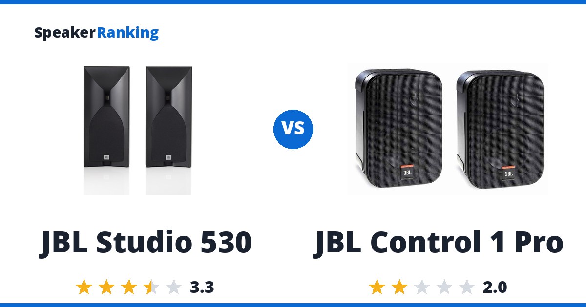 JBL Studio 530 vs JBL Control 1 Pro