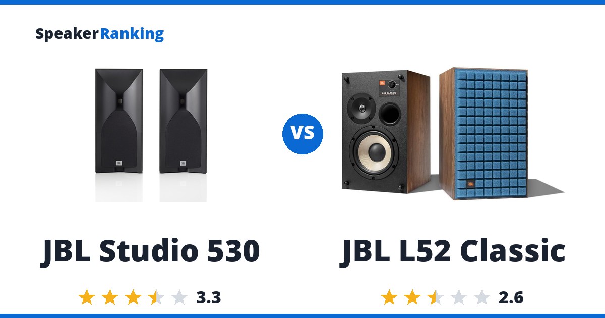 JBL Studio 530 vs JBL L52 Classic