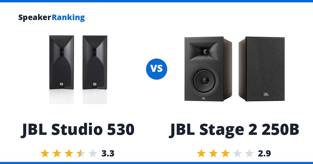 JBL Studio 530 vs JBL Stage 2 250B