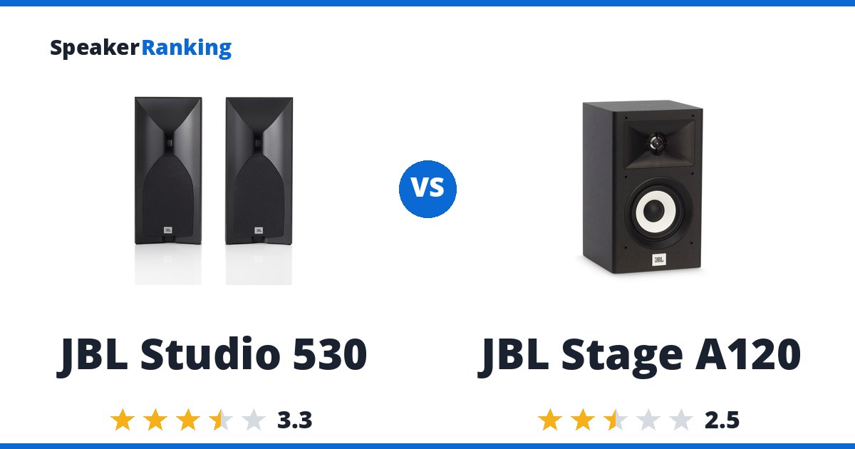 JBL Studio 530 vs JBL Stage A120