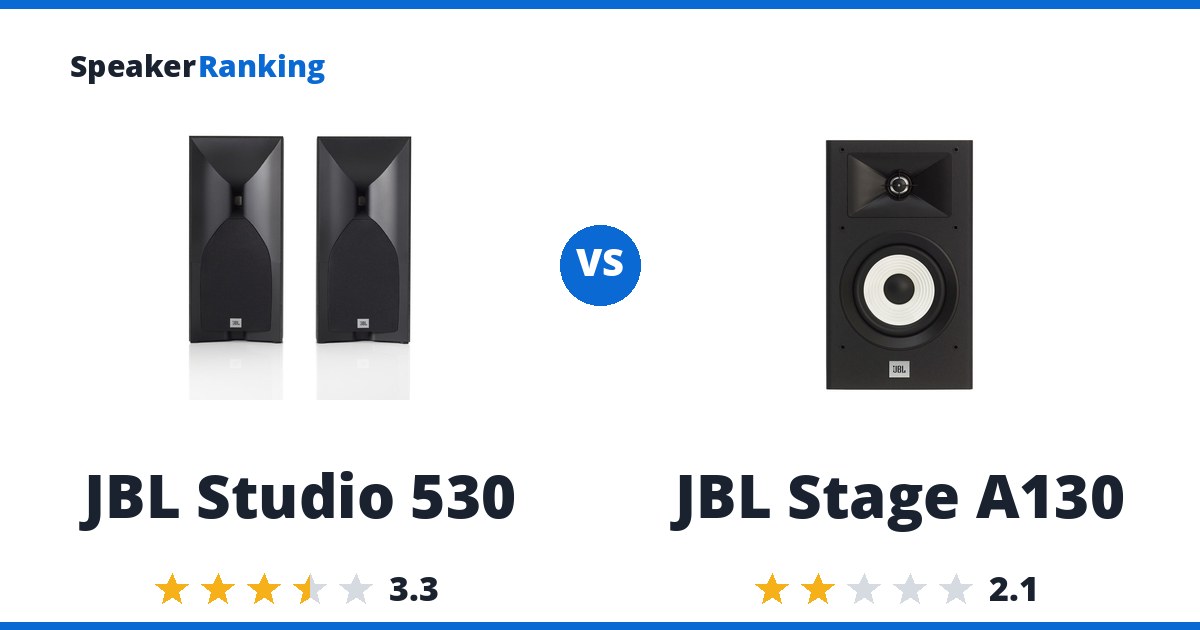 JBL Studio 530 vs JBL Stage A130