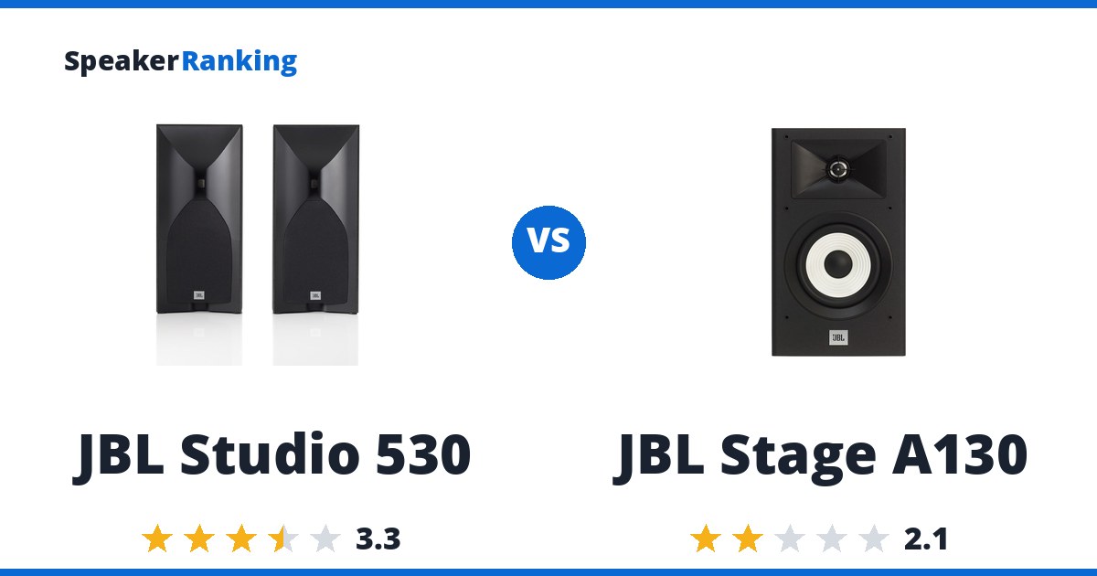JBL Studio 530 vs JBL Stage A130