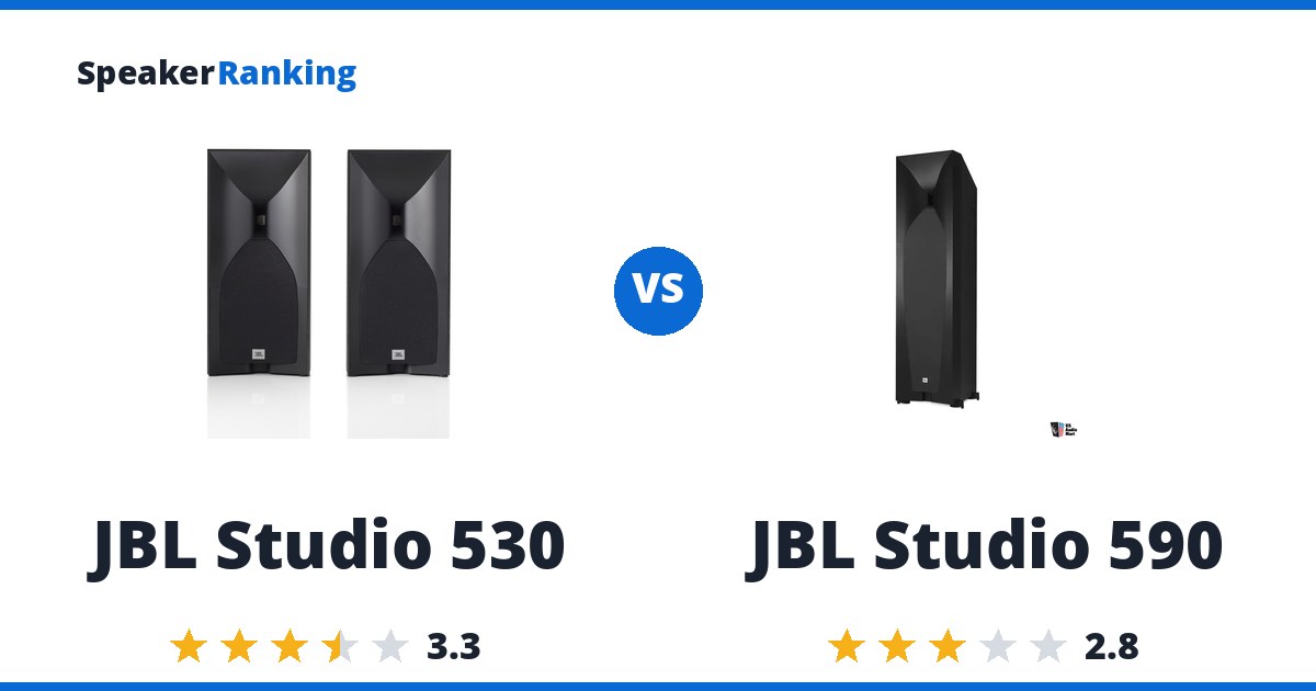 JBL Studio 530 vs JBL Studio 590