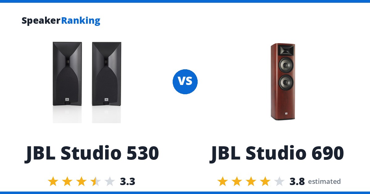 JBL Studio 530 vs JBL Studio 690