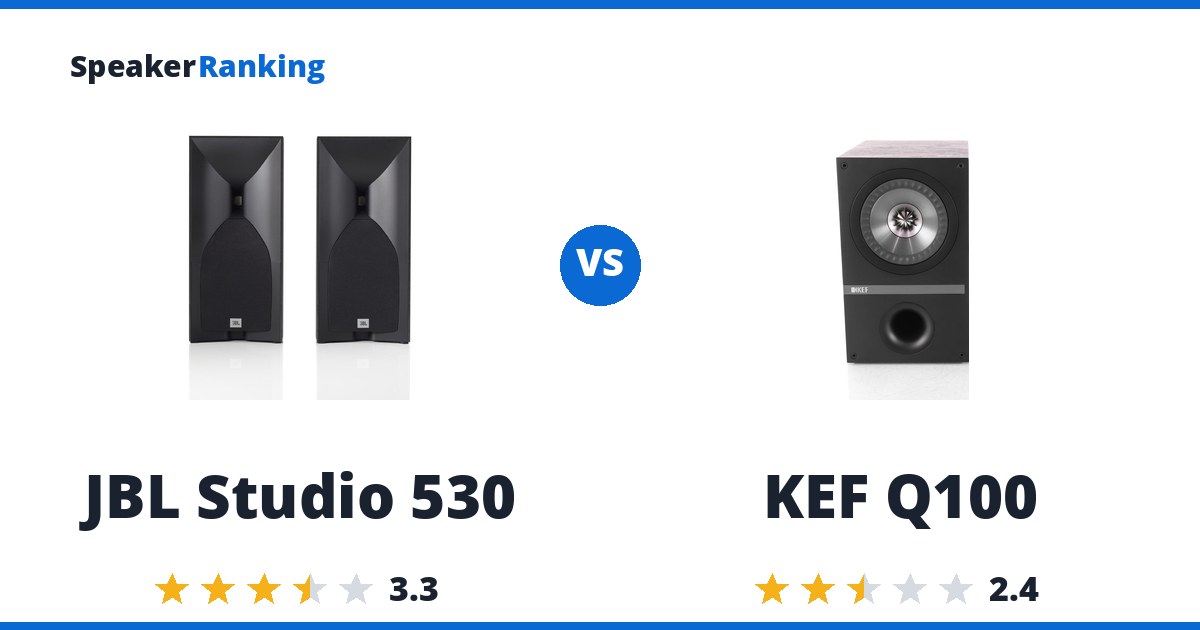 JBL Studio 530 vs KEF Q100