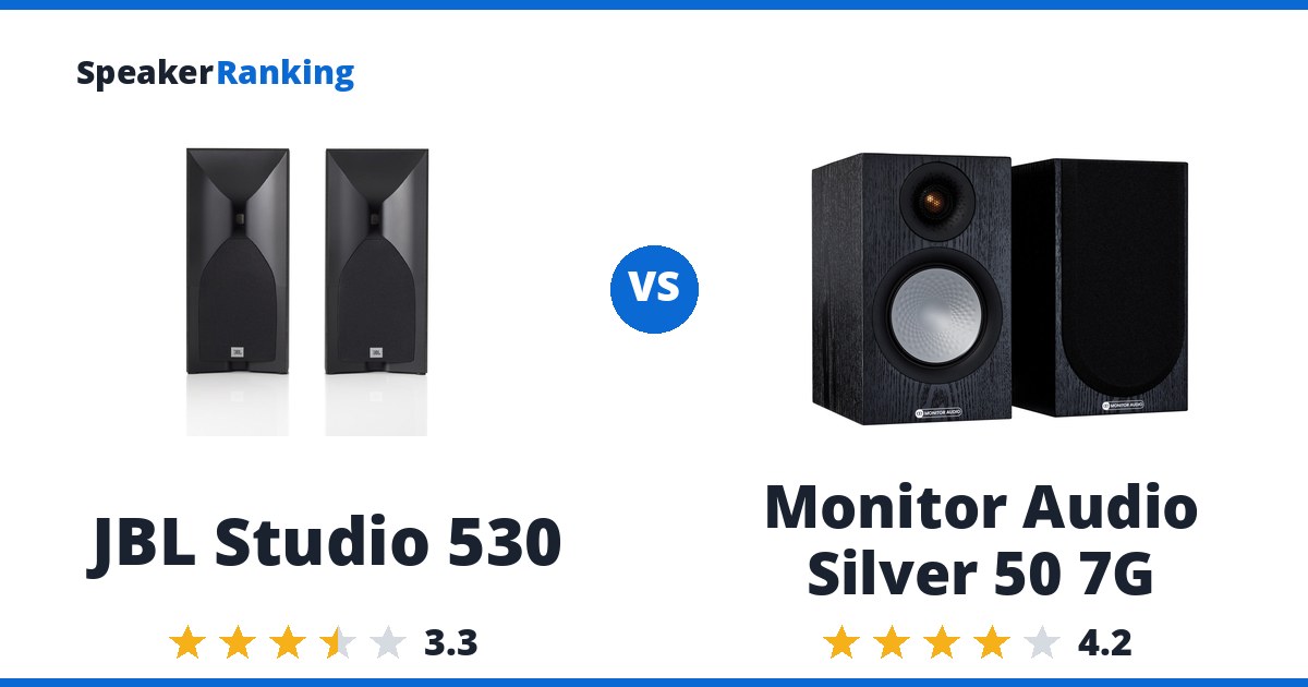JBL Studio 530 vs Monitor Audio Silver 50 7G