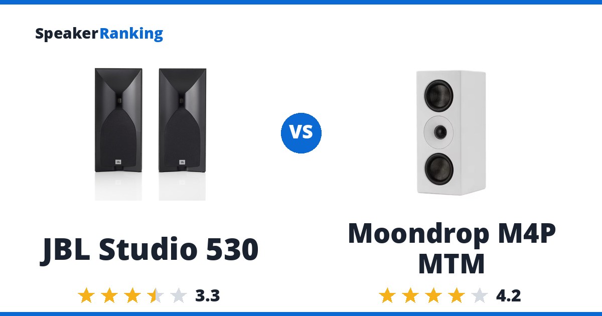 JBL Studio 530 vs Moondrop M4P MTM