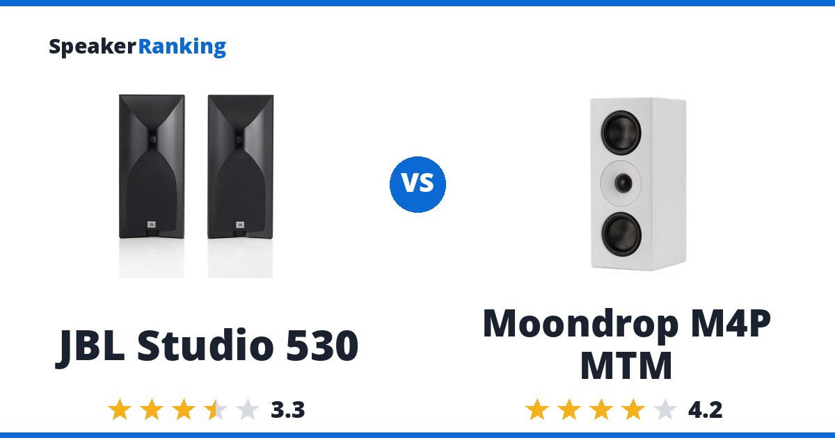 JBL Studio 530 vs Moondrop M4P MTM