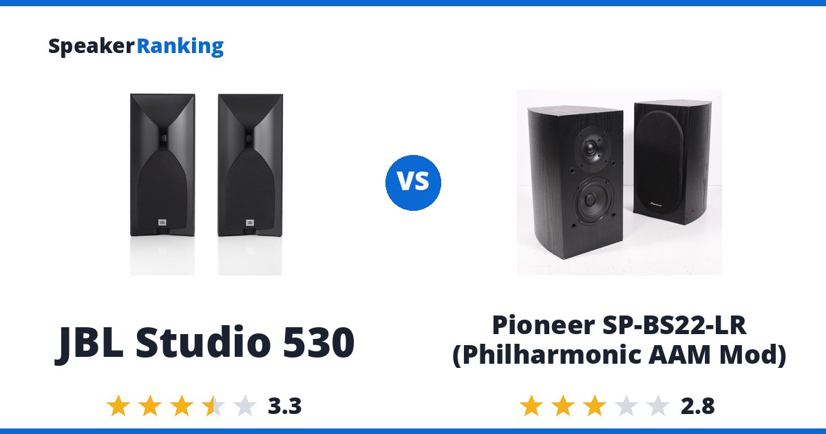 JBL Studio 530 vs Pioneer SP-BS22-LR (Philharmonic AAM Mod)