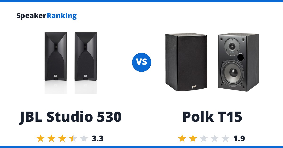JBL Studio 530 vs Polk T15
