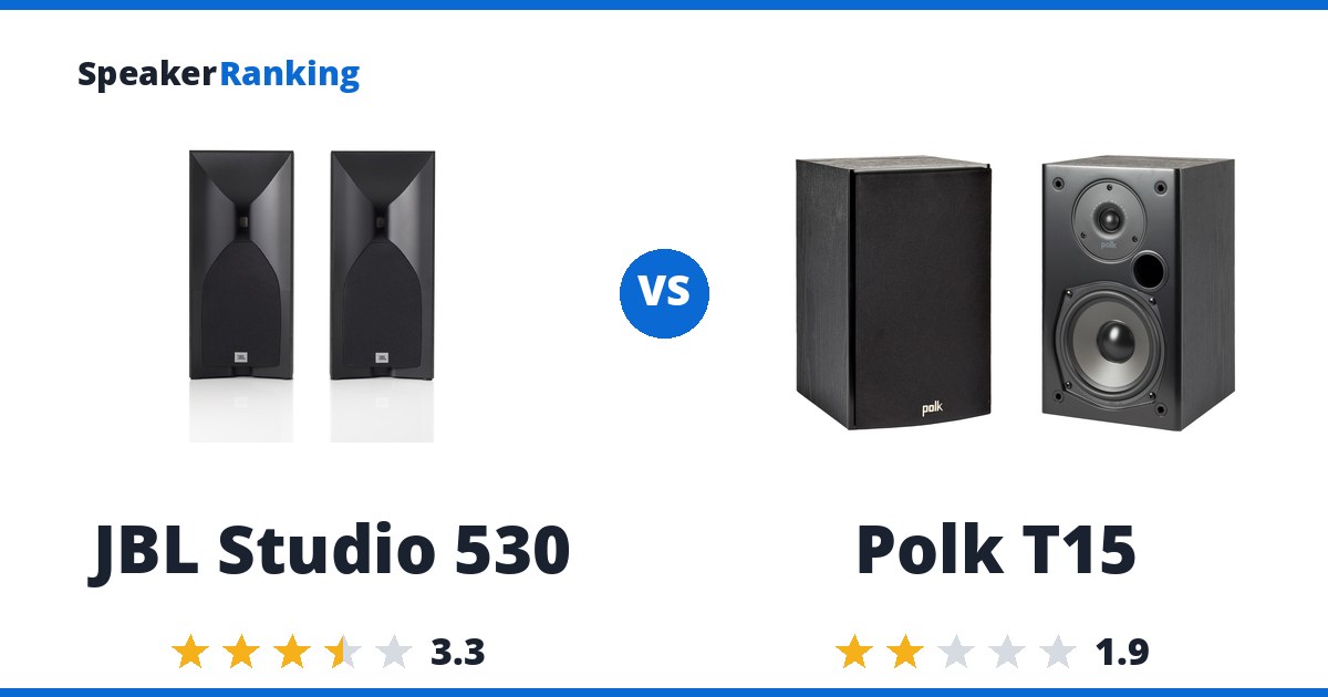 JBL Studio 530 vs Polk T15