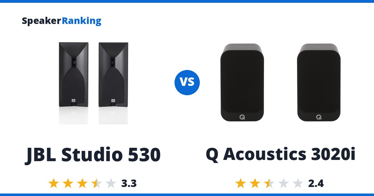 JBL Studio 530 vs Q Acoustics 3020i