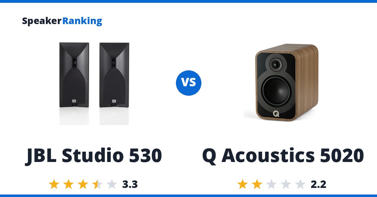 JBL Studio 530 vs Q Acoustics 5020